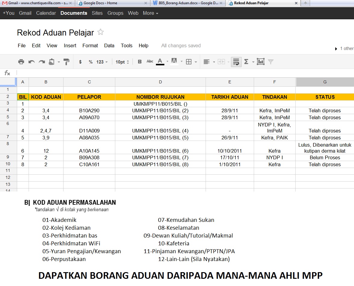 Contoh Borang Aduan