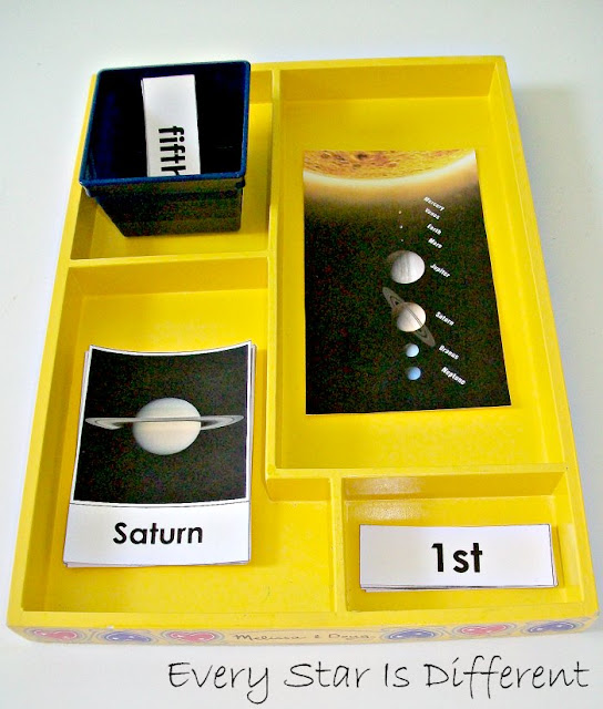 Sequencing Planets with Ordinal Numbers