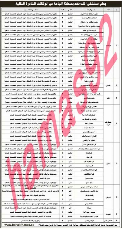 وظائف شاغرة فى جريدة الرياض السعودية الاثنين 18-11-2013 %D8%A7%D9%84%D8%B1%D9%8A%D8%A7%D8%B6+5