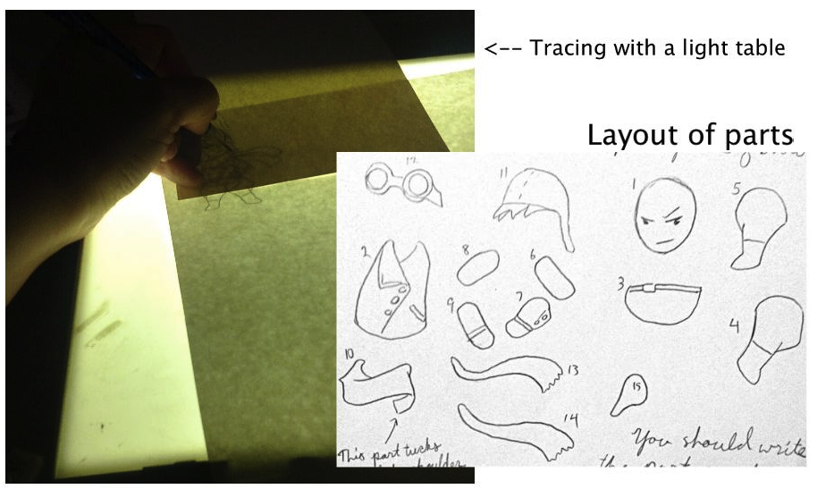 Paper Animation Howto pennyfarthing1893