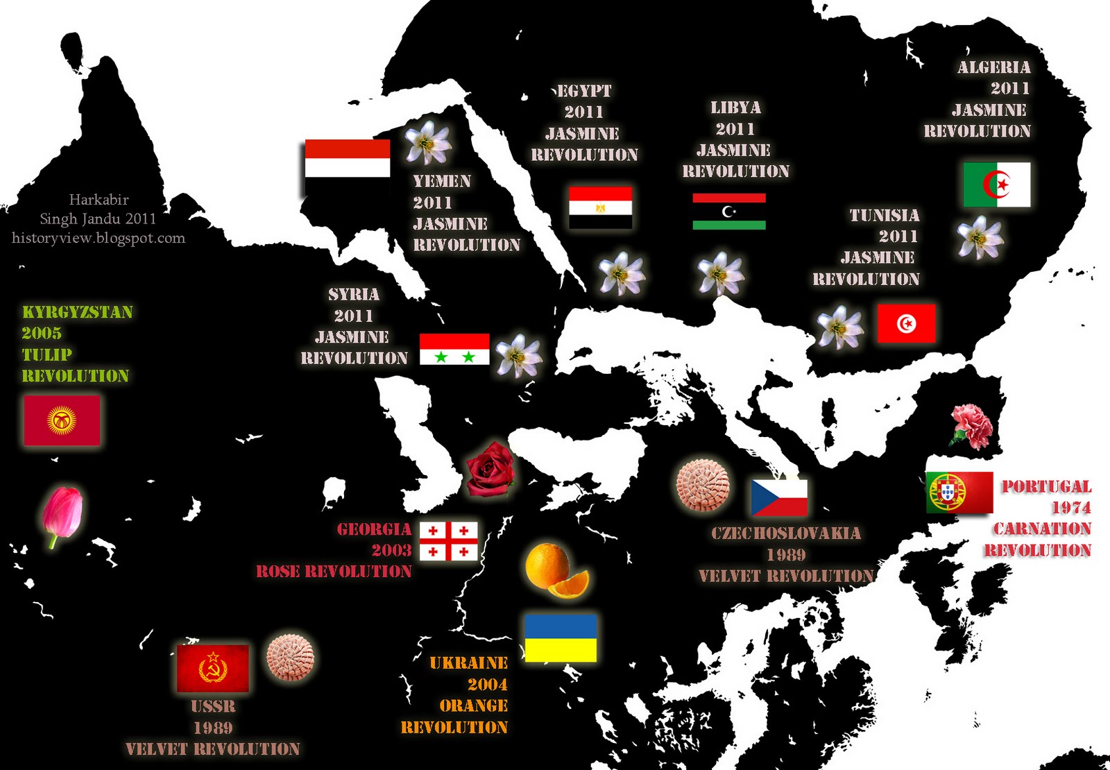 Map Of Revolutions