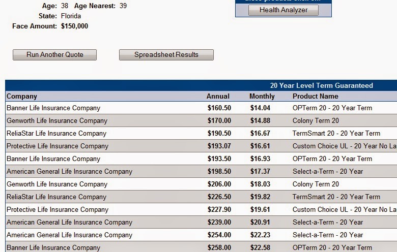 All In 60 Insurance Agency Life Insurance Fascinating American General Life Insurance Quote All In 60 Insurance Agency Life Insurance Fascinating American General Life Insurance Quote