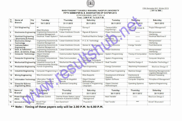 BE 5th Semester Winter 2013 Timetable RTM Nagpur University