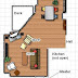 Furniture layouts.