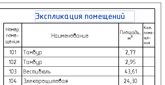 Таблица Для Спецификации Светильников