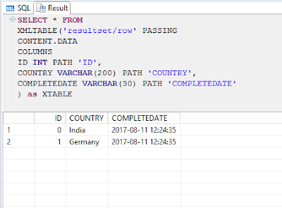 Processing XML data in SAP HANA SAP HANA, SAP HANA Live, SAP HANA Materials, SAP HANA Certifications, SAP HANA XML