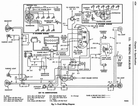 Suzuki Swift Wiring Diagram - Guide And Manual
