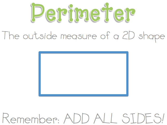 Area, Perimeter, Volume - Lessons - Blendspace