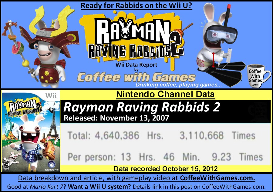 Raving Rabbids 2 Wii