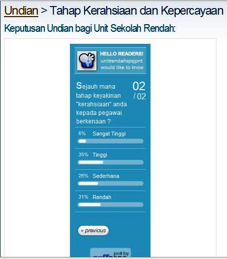 Pilihan persediaan olahraga tinggi atau rendah