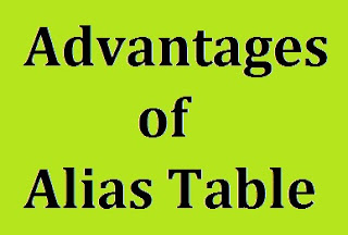 Dating alias definition