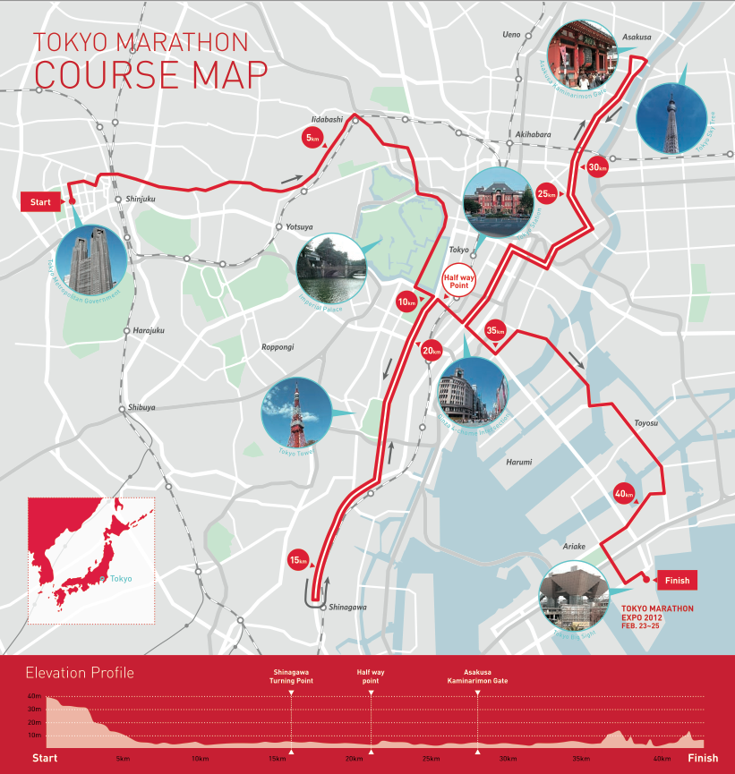 Tokyo Marathon review and highlights "Sprinting for Sushi" blog by Jon