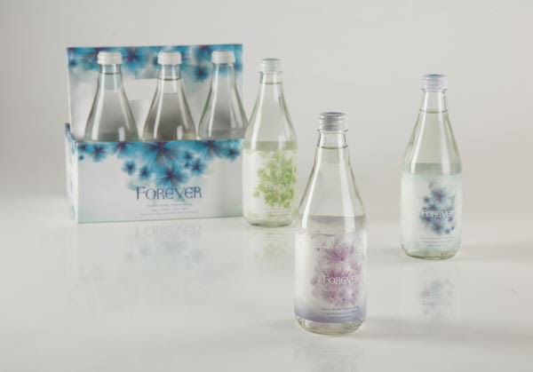 Glass Water Bottles