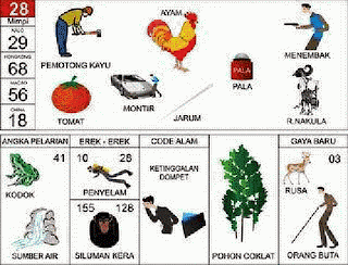 BUKU MIMPI 2D BERGAMBAR