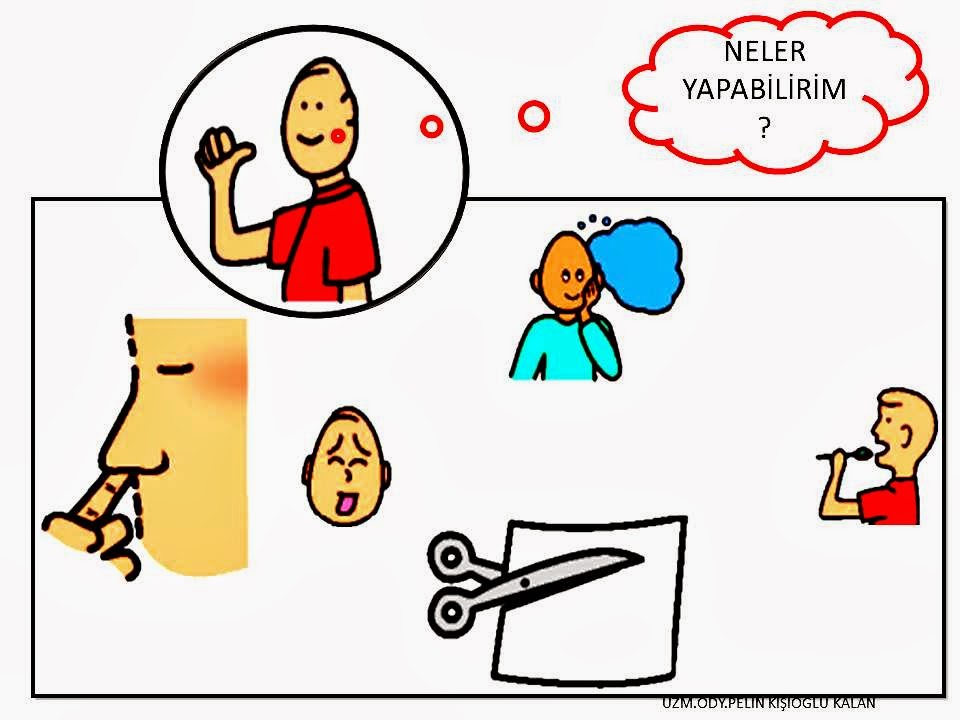 ODYOLOG, KONUŞMA ve SES BOZUKLUKLARI UZMANI PELİN KİŞİOĞLU KALAN NELER