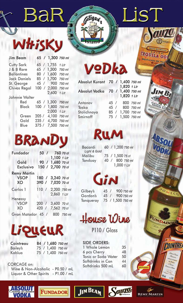 Bar Sport News BAR LIST