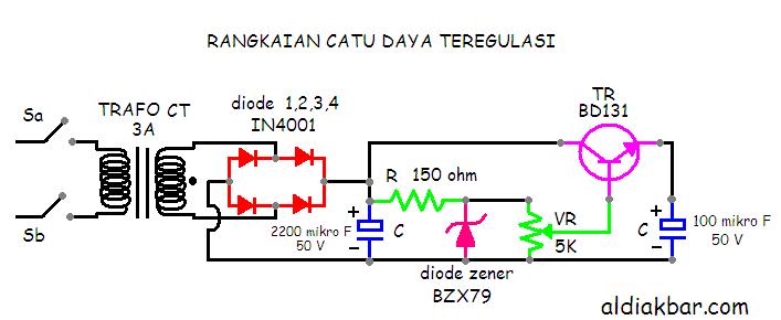 Image Result For Fungsi Elco Pada Power Ampli Image Result For Fungsi Elco Pada Power Ampli