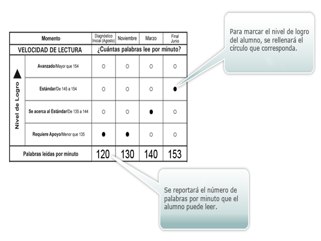 Información sobre apoyo-primaria.blogspot.mx: Apoyo para Primaria Información sobre apoyo-primaria.blogspot.mx: Apoyo para Primaria