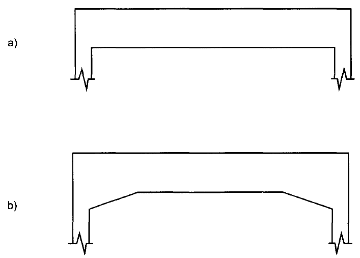 Figura 4: Prismatic contra b) membros nonprismatic: a) viga prismática;  b)) feixe nonprismatic (haunched.