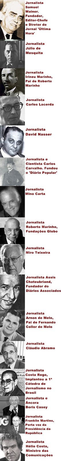 Galeria dos Famosos Jornalistas sem Diploma.