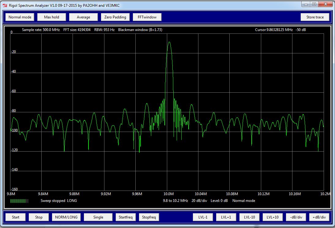 Software Spectrum Analyzer for the Rigol 1000 series Oscilloscopes