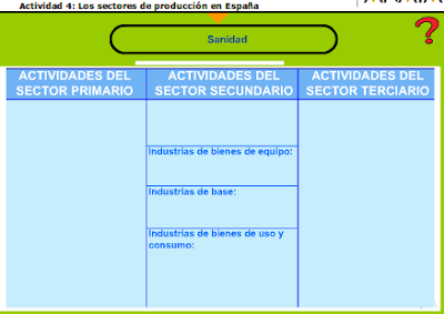 external image sectores_producci%25C3%25B3n.png