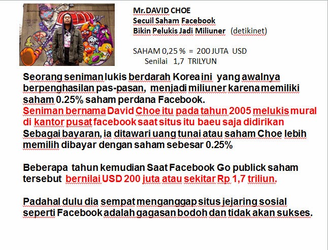 Opsi saham pra ipo