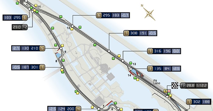 All Sports Lovers : F1 - GP of Canada 2012