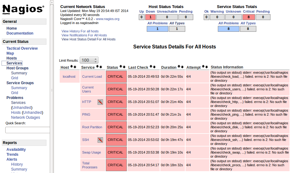 How To Install Nagios Core 4 on Ubuntu Linux Your Own Linux..!