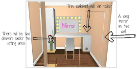 Sunshine!: Designing My New Makeup Vanity Room!
