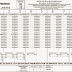 Lotería Nacional, sorteo 85, jueves 24/10/2013