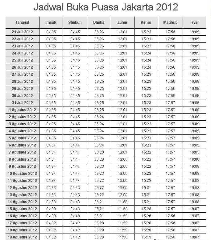 download jadwal puasa 2012 semarang