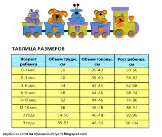 таблица размеров ребенка