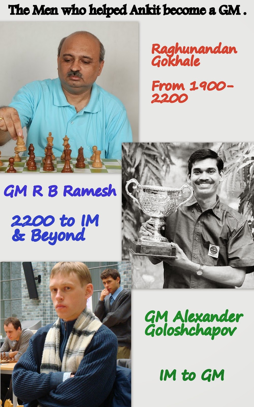 WE THE NAGAS - Chess Grand Master Ankit Rajpara, reaches