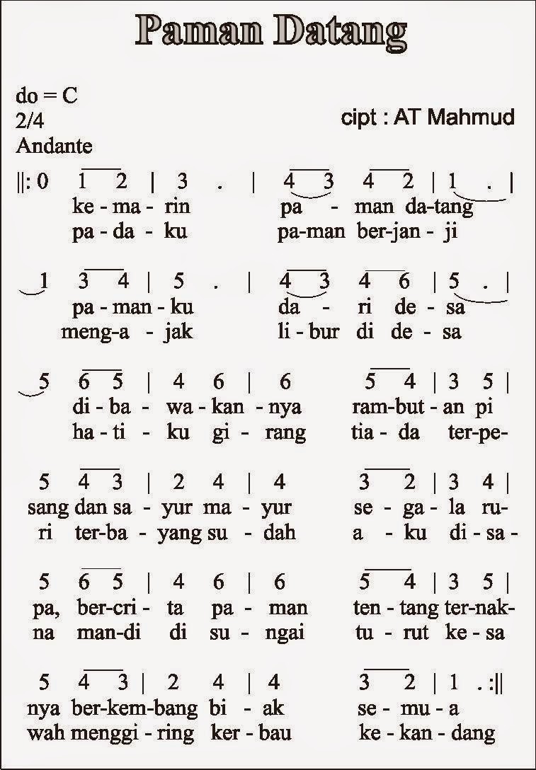 Kumpulan Not Angka Lagu Anak Anak