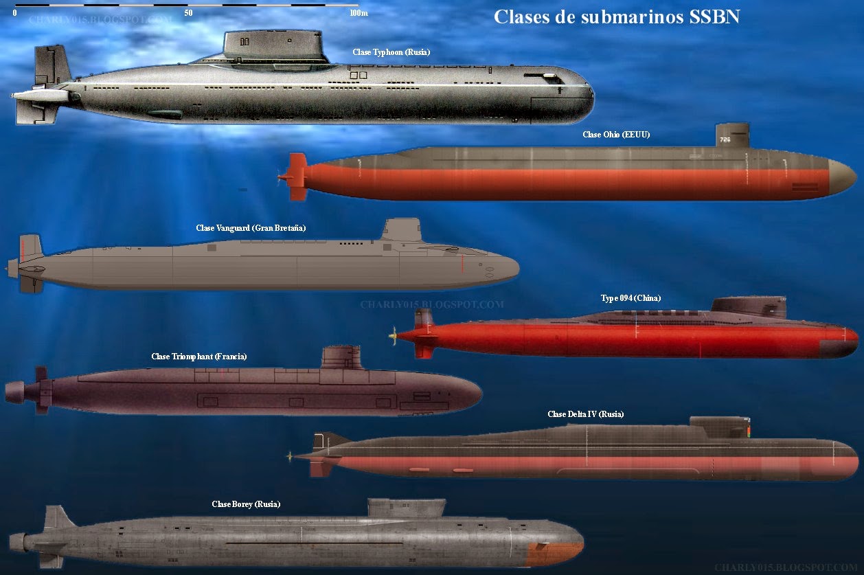 Submarinos SSBN y Otras Variantes. Submarinos+ssbn