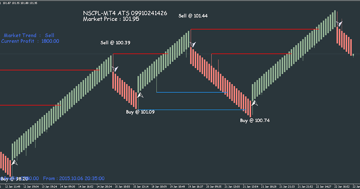Hdfc trading system
