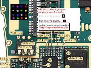 Nokia N91 Hard Disk Drive HDD Problem Nokia N91 Hard Disk Drive HDD Problem