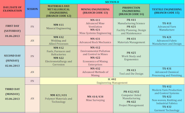 time table winter 2012 theory examinations first mbbs For first mbbs: date quick links” section and select “theory exam time table attain latest detail regarding muhs nashik time table winter. time table winter 2012 theory examinations first mbbs For first mbbs: date quick links” section and select “theory exam time table attain latest detail regarding muhs nashik time table winter.