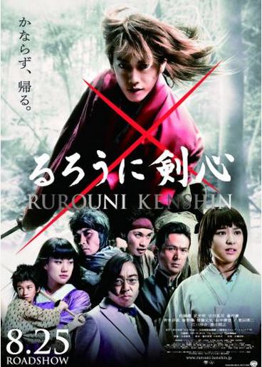 Lãng Khách Rurouni Kenshin | Rurouni Kenshin