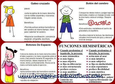 La Clase De Rocio Gimnasia Cerebral Para Mejorar Los Aprendizajes