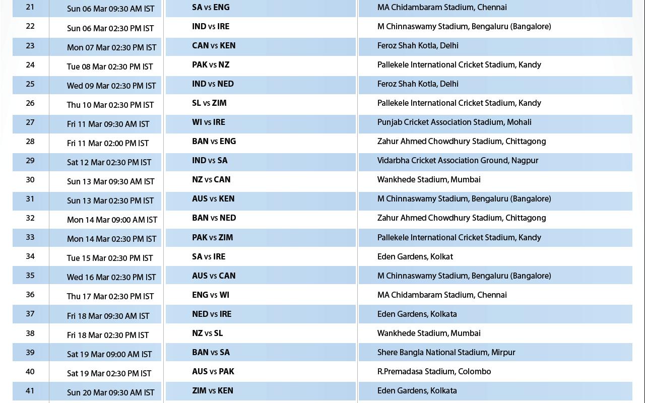 World+cup+2011+cricket+schedule