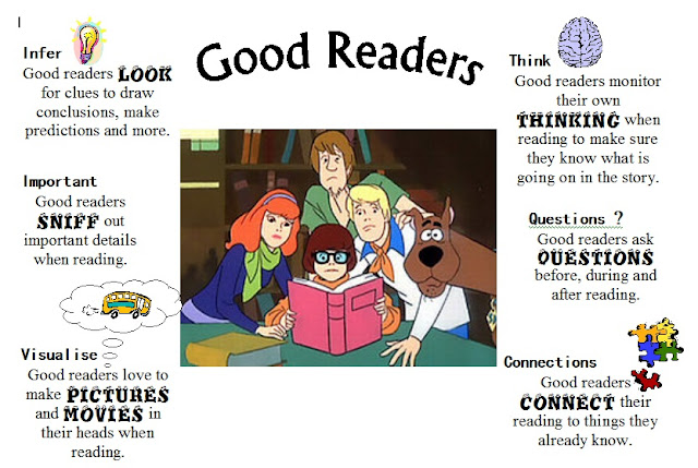 What Do Good Readers Do? Good+readers