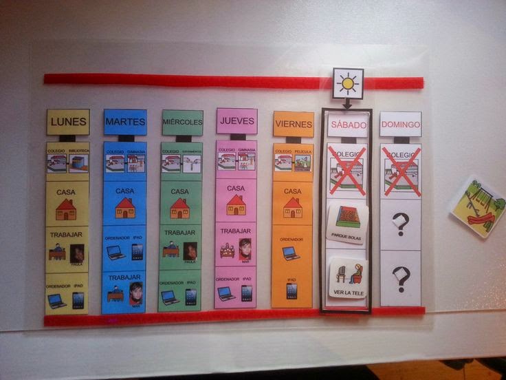 CoMUniCAnDO iDEas: Agenda programada