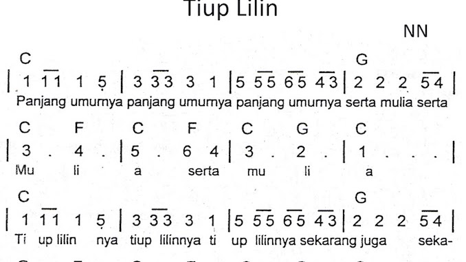 Not Angka Pianika Lagu Tiup Lilin Not Lagu Lengkap Not Angka Pianika Lagu Tiup Lilin Not Lagu Lengkap