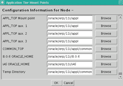 Oracle Applications (Apps) 11i (11.5.10.2) Installation on Linux (OEL4/RHEL4) 014