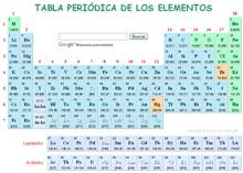 QUIMICA