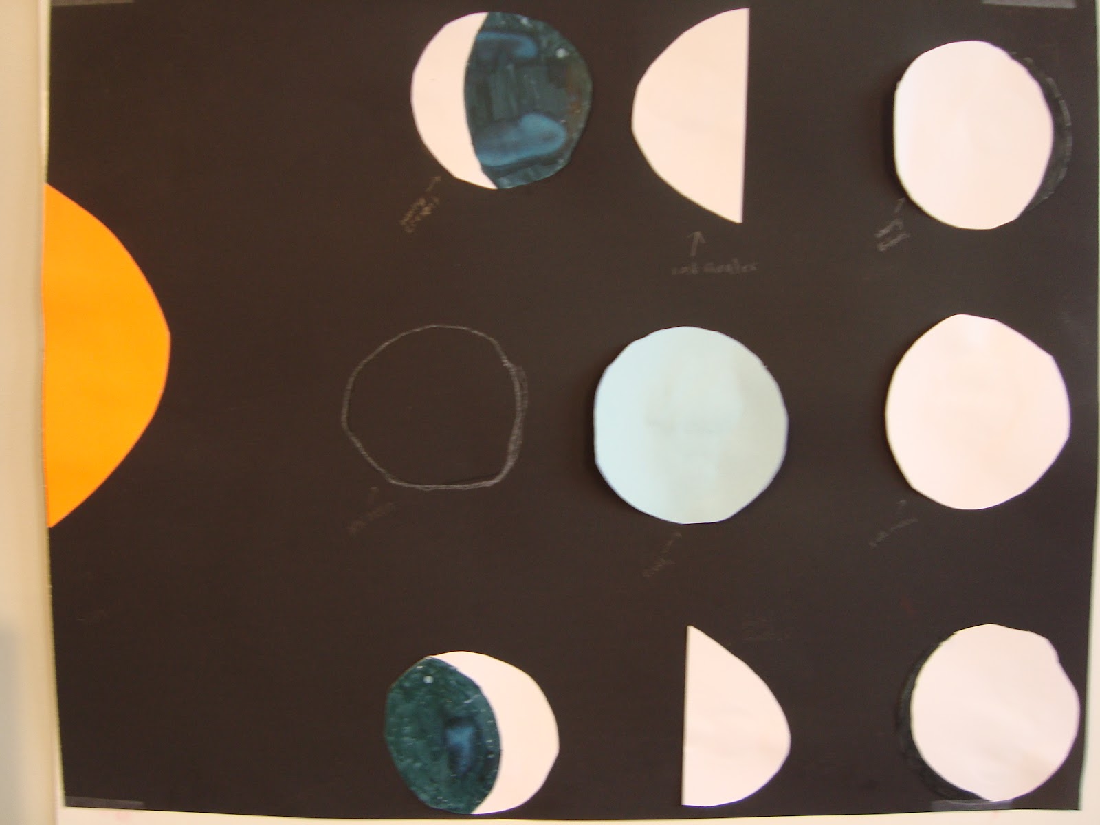 Mrs. Perez's Class: Creative Moon Phases Project
