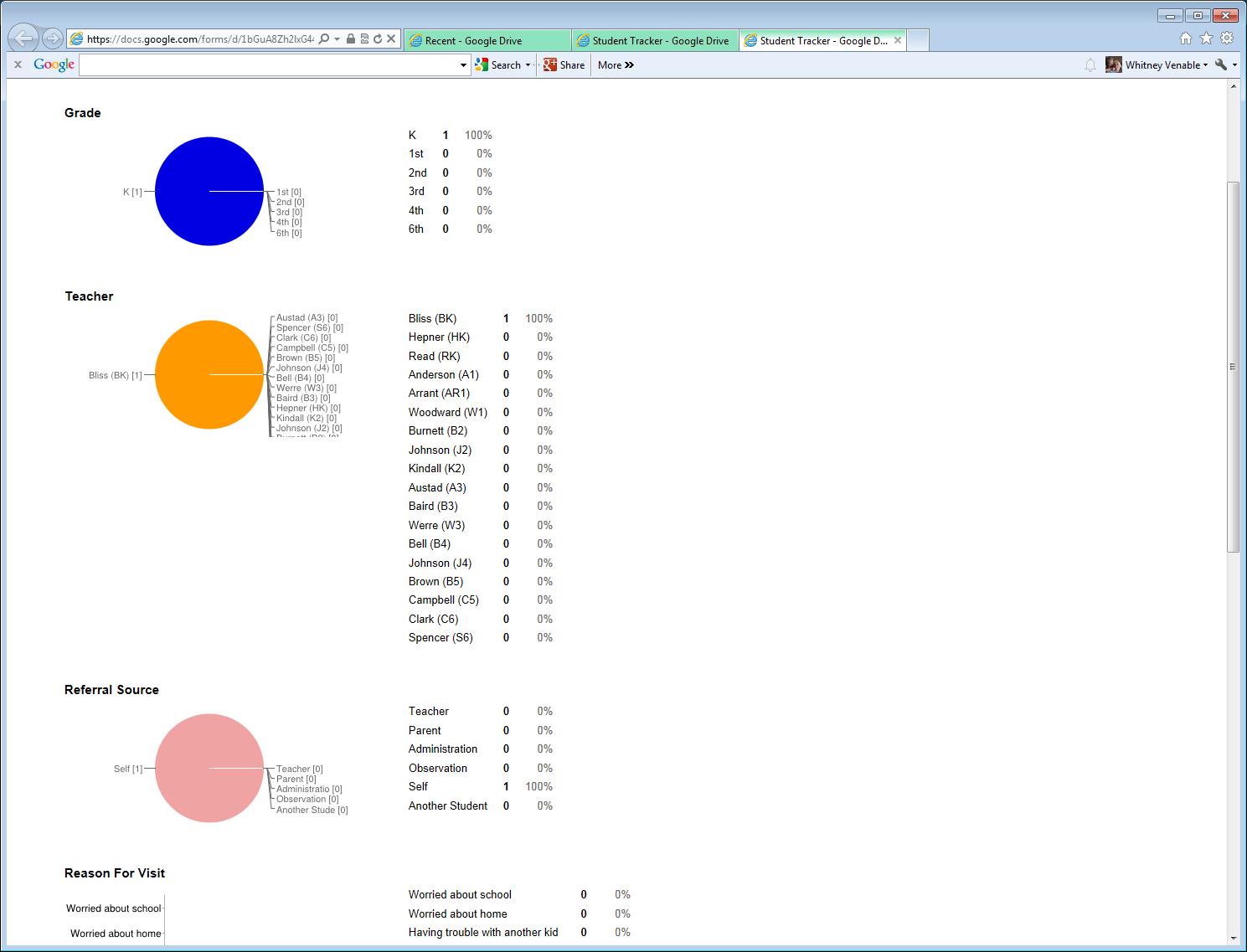 Title Google Docs My NEW Best Friend!