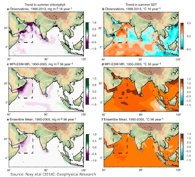 20160121-Indian-ocean-warming-chlorophyl